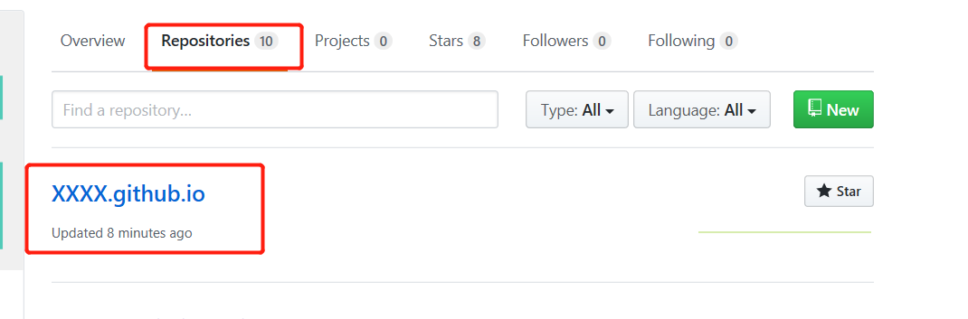 site published